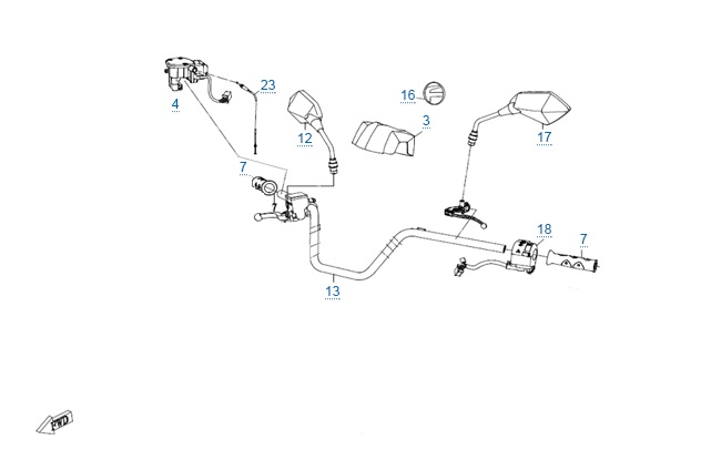 Детали руля