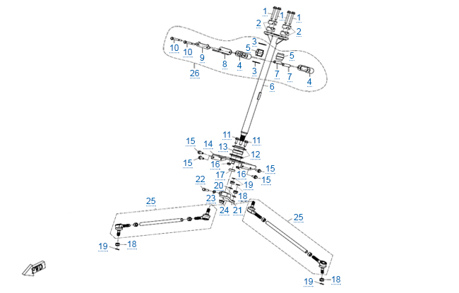 Рулевое управление