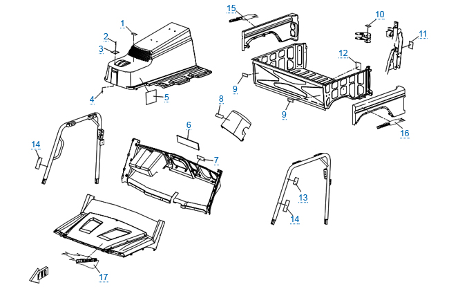 Расположение стикеров