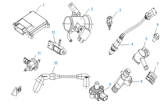 Система управления двигателем