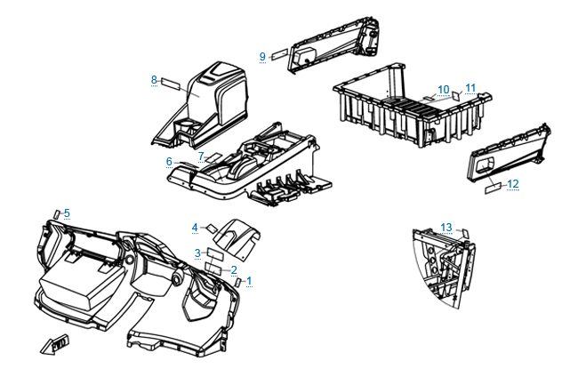 Таблица предупреждений