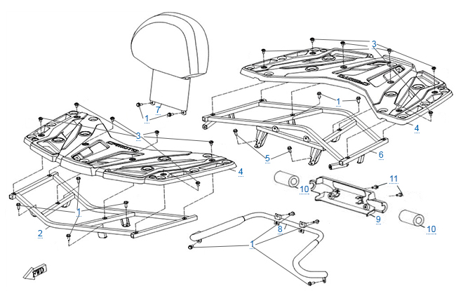 Багажные платформы