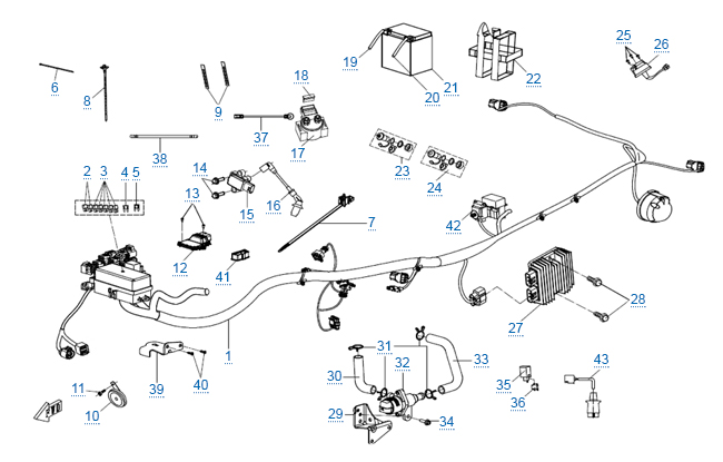 Электрическая система (eps)