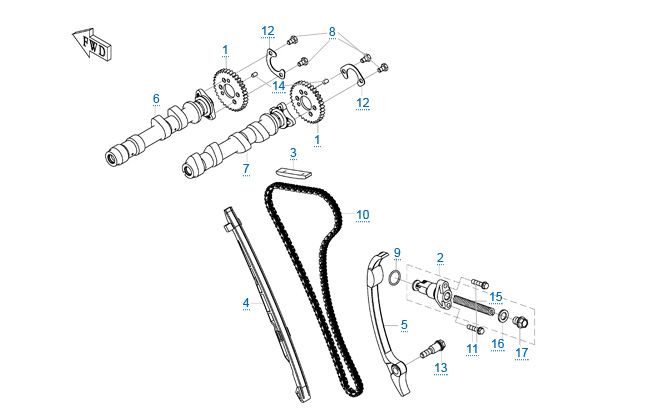 Система газораспределения