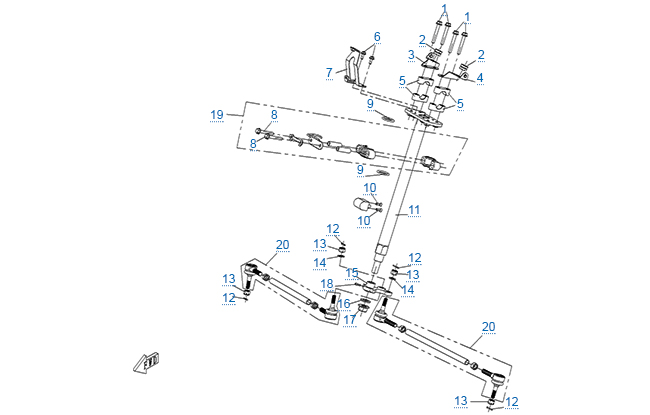 Рулевое управление