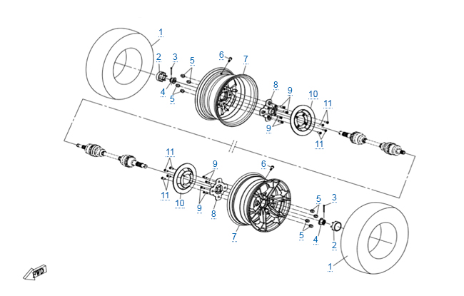 Передние колеса