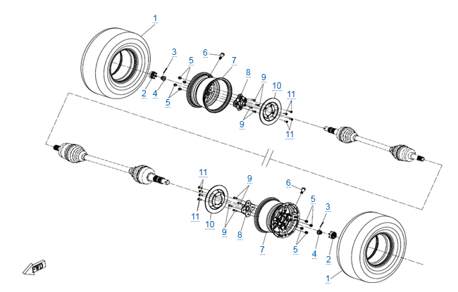 Передние колеса