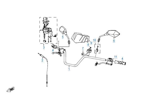 Детали руля