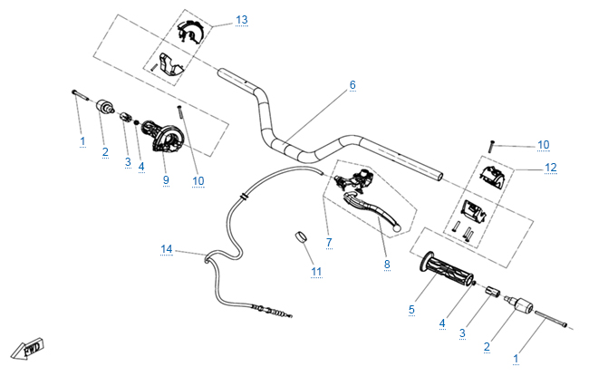 Детали руля