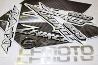 Наклейки. набор