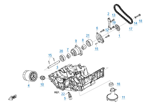 Система смазки