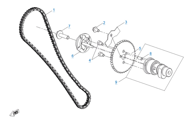 Система газораспределения