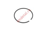 Кольцо поршневое 21170100401