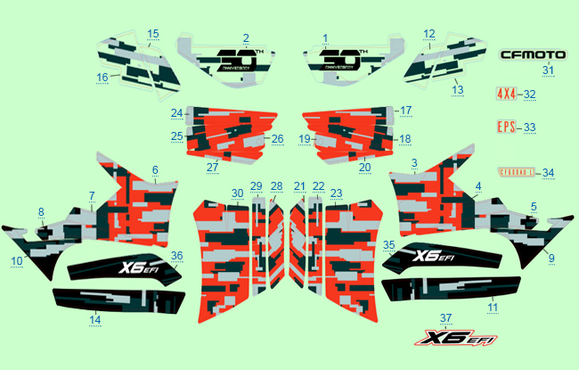 Расположение стикеров (оранжевый)
