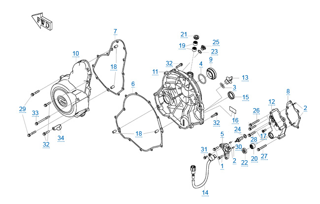 Правая и левая крыша картера
