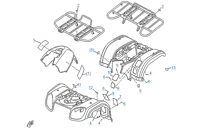 Расположение стикеров