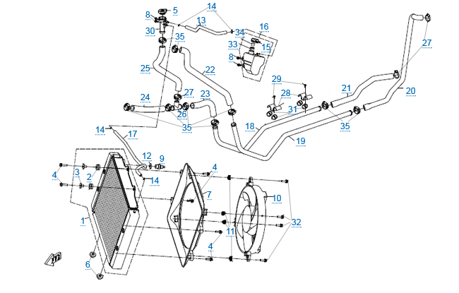 Система охлаждения двигателя