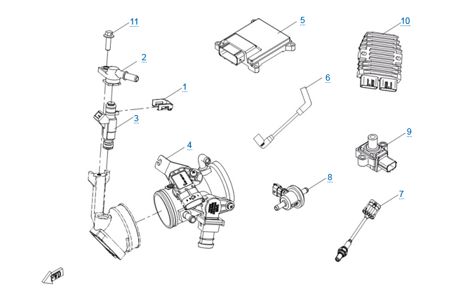 Система управления двигателем