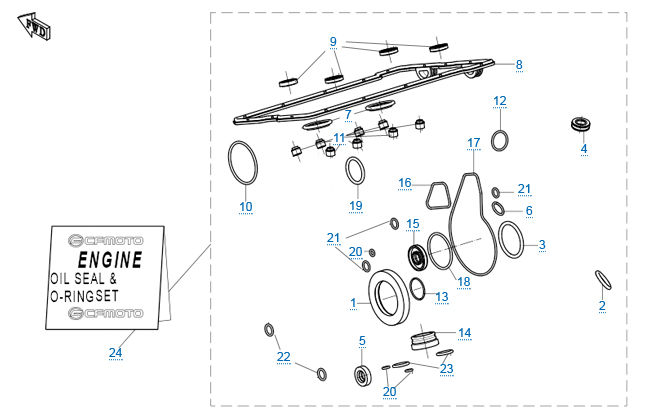 Комплект сальников