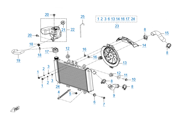 Система охлаждения двигателя