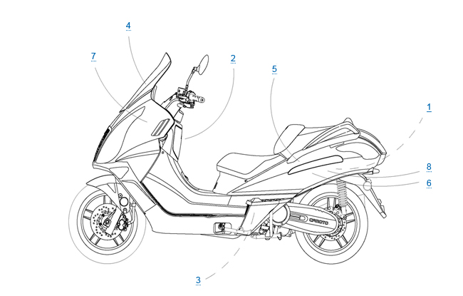 Расположение стикеров