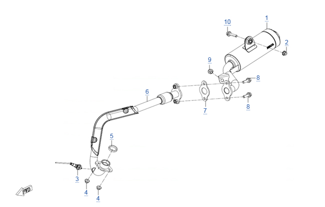 Система выпуска