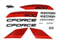 Наклейки набор