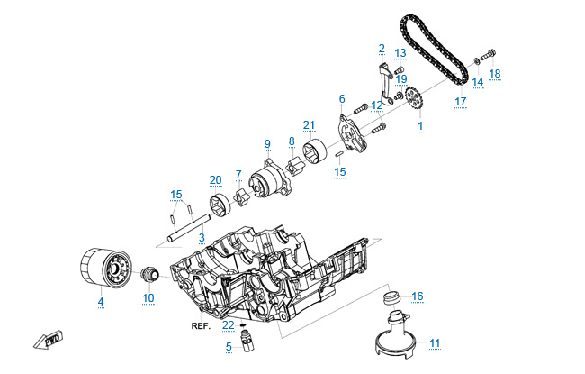 Система смазки