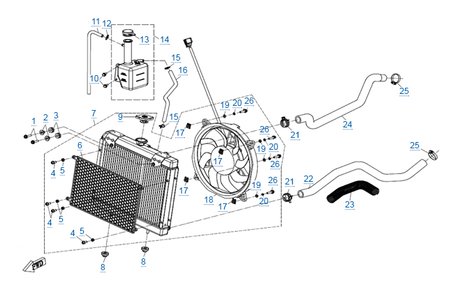 Система охлаждения двигателя