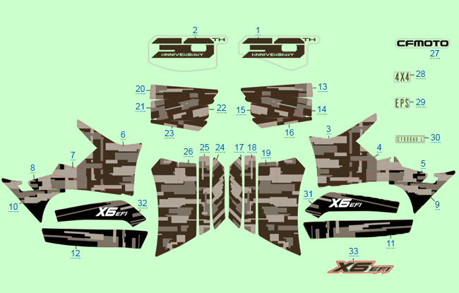 Расположение стикеров (камуфляж)