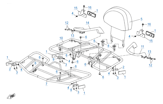 Багажные платформы