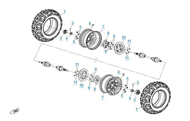 Передние колеса