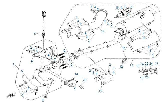Система выпуска v2