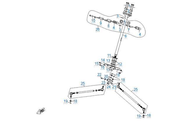 Рулевое управление