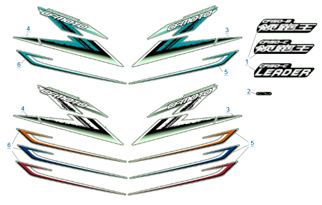 Расположение стикеров