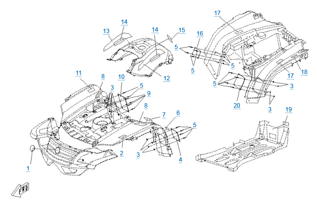 Расположение стикеров