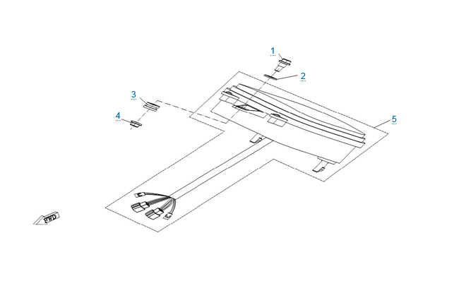 Панель приборов
