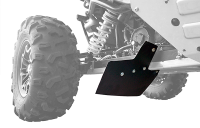 Брызговики задние ZFORCE 1000 Sport