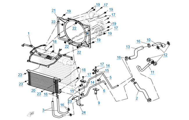 Масляный радиатор