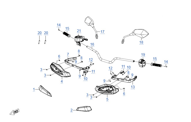 Детали руля