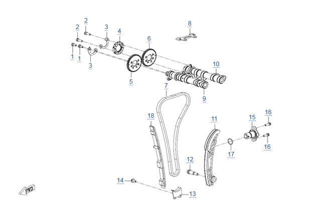 Система газораспределения