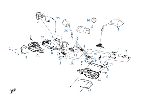 Детали руля