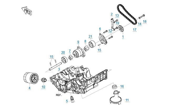 Система смазки