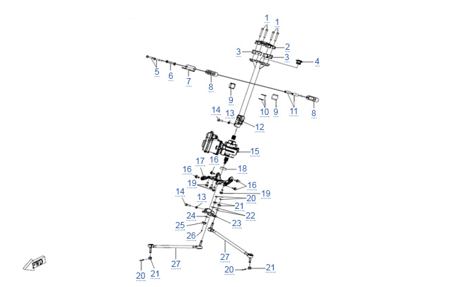 Рулевое управление