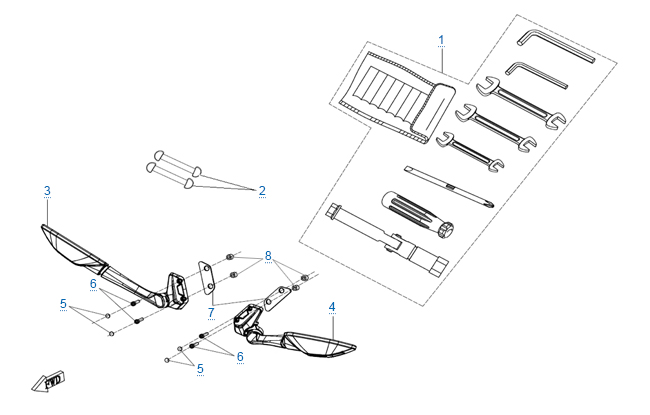 Зеркала и инструмент