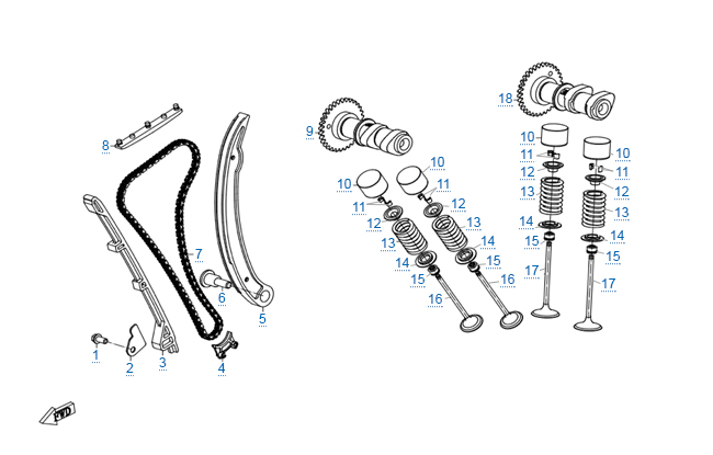 Система газораспределения