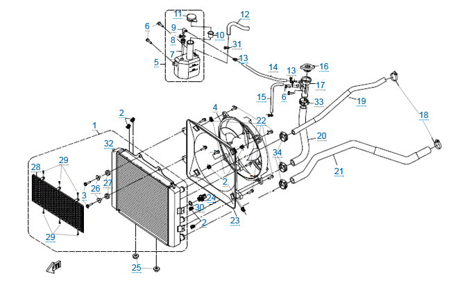 Система охлаждения двигателя (россия)