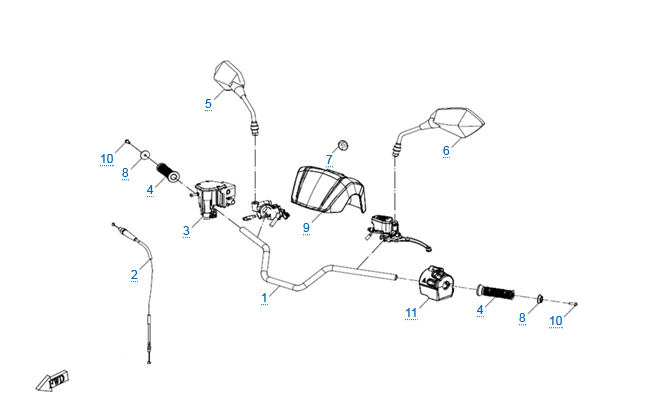 Детали руля