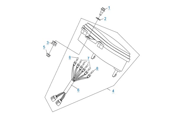 Панель приборов