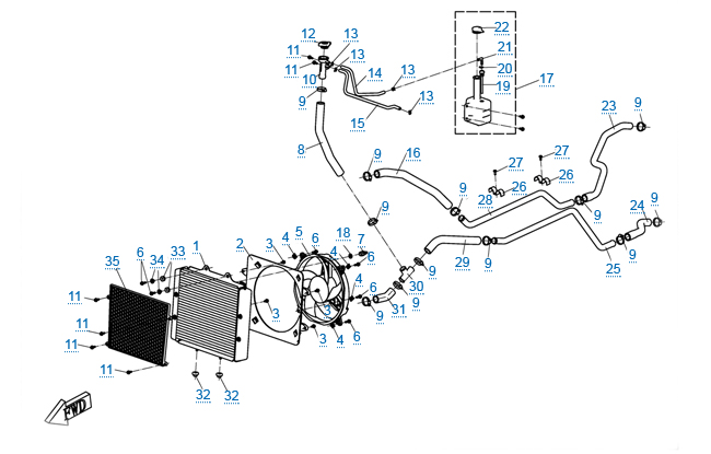 Система охлаждения двигателя
